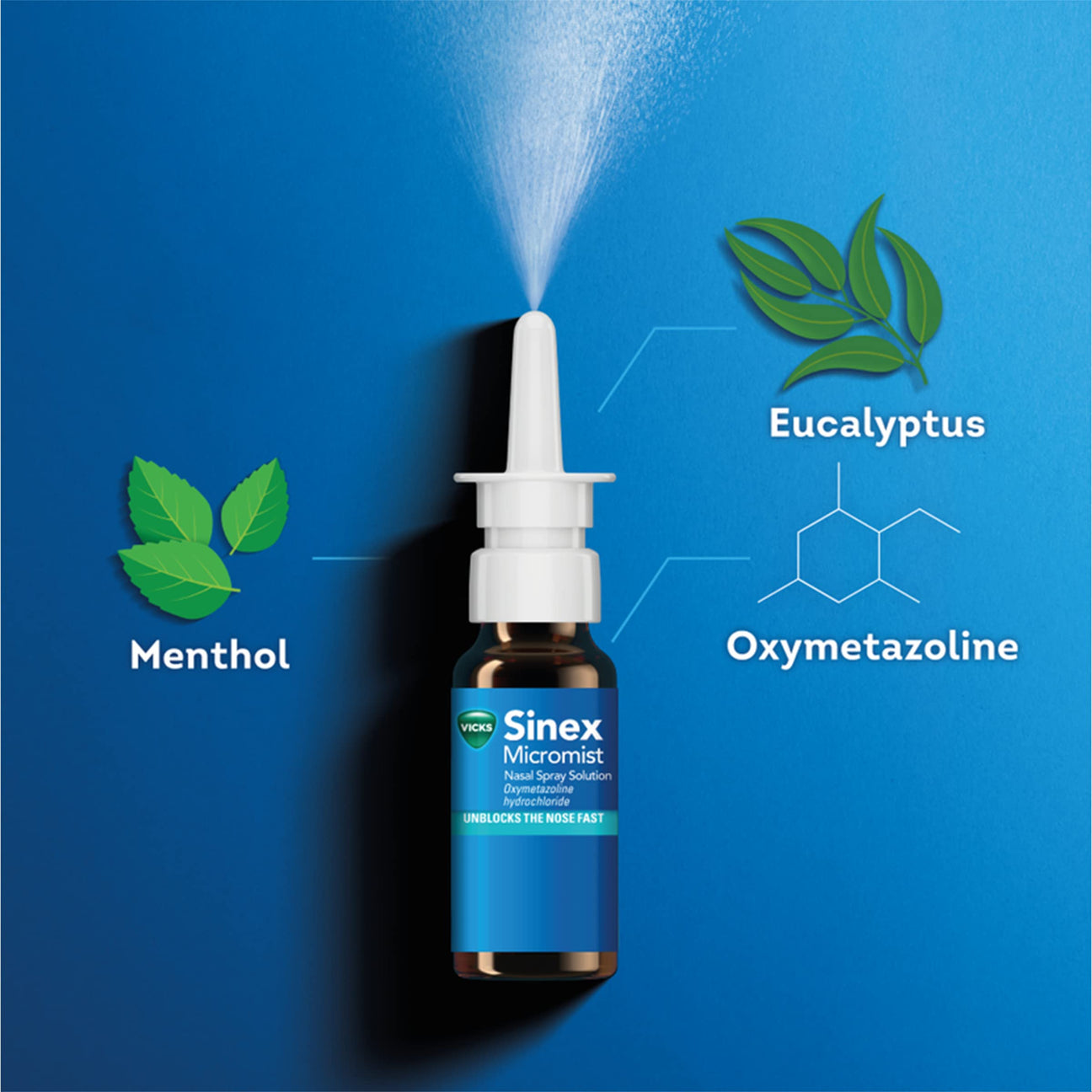 Vicks Sinex Micromist NASAL Spray 15ml