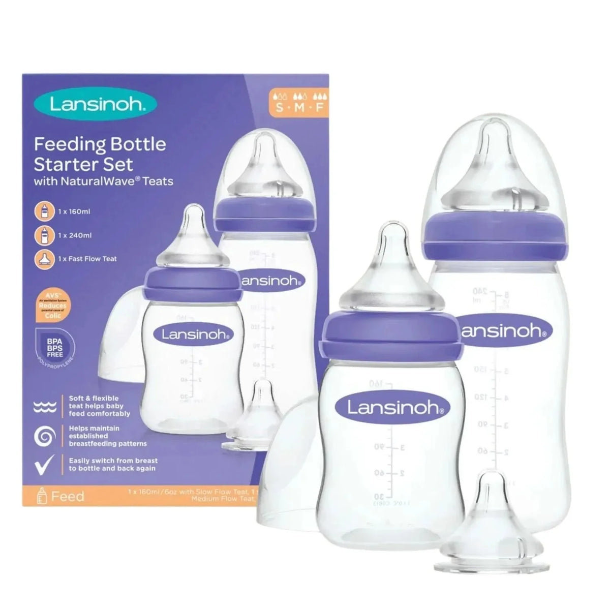 Lansinoh Feeding Bottle Starter Set - NaturalWave