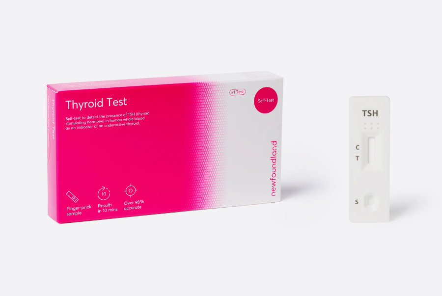 Thyroid Test