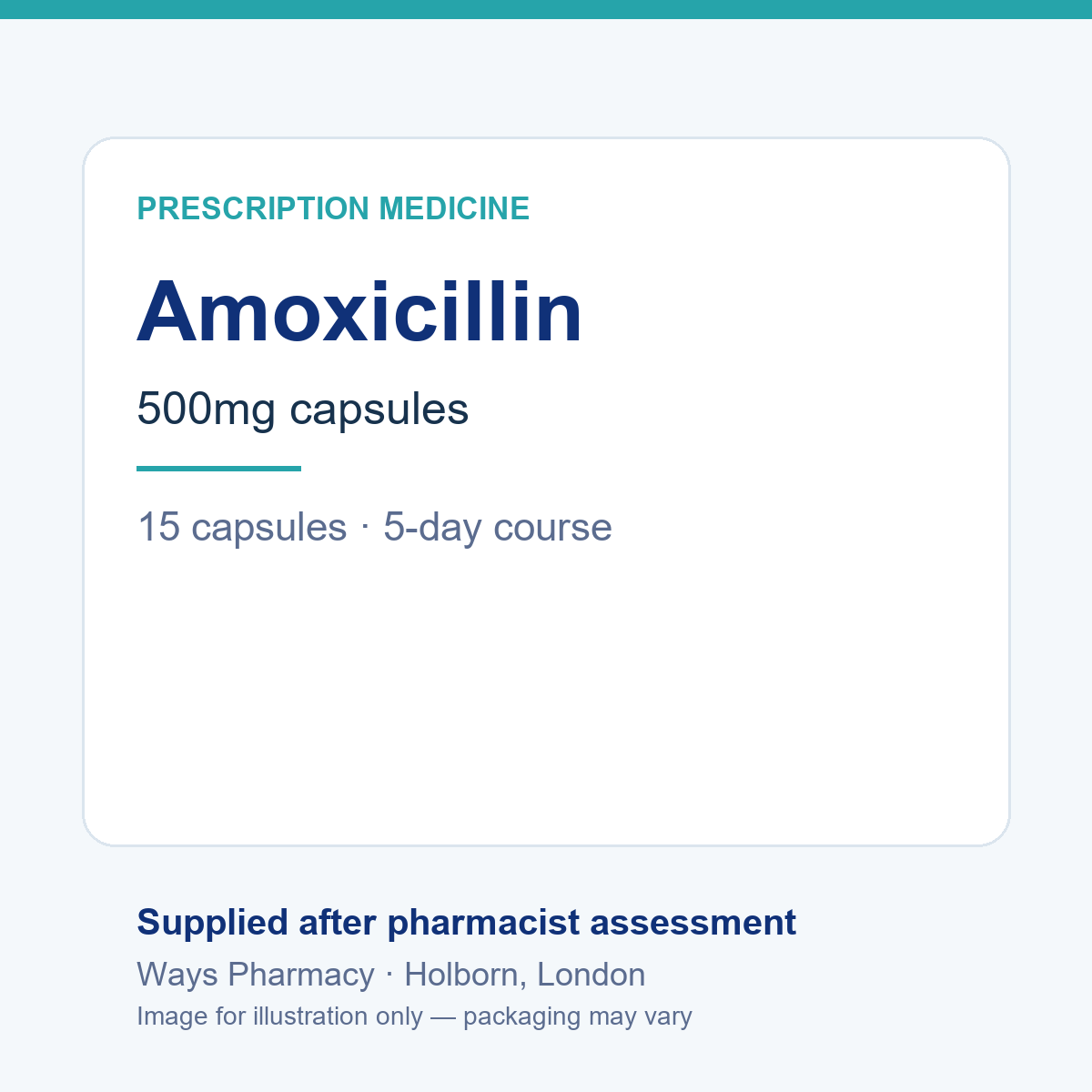 Amoxicillin（阿莫西林）500mg 胶囊 – 图片仅供参考，品牌和包装可能不同