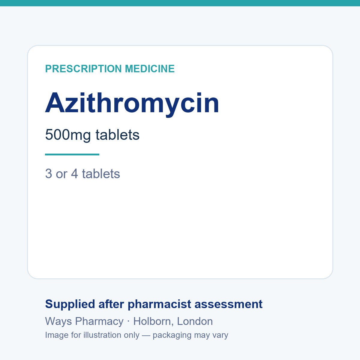 Azithromycin 500mg tablets – image for illustration only, brand and packaging may vary