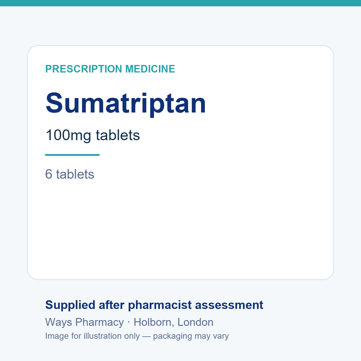 Sumatriptan（舒马曲坦）100mg 片 6 片 — 品牌和包装可能不同，图片仅供参考